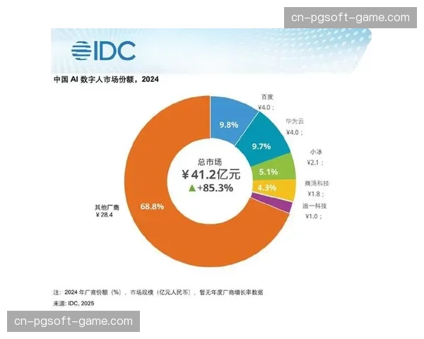 当前阶段赛事服务方利用AI算法重组分发路径显著降低了物流仓储成本